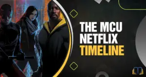 banner that says The MCU Netflix Timeline
