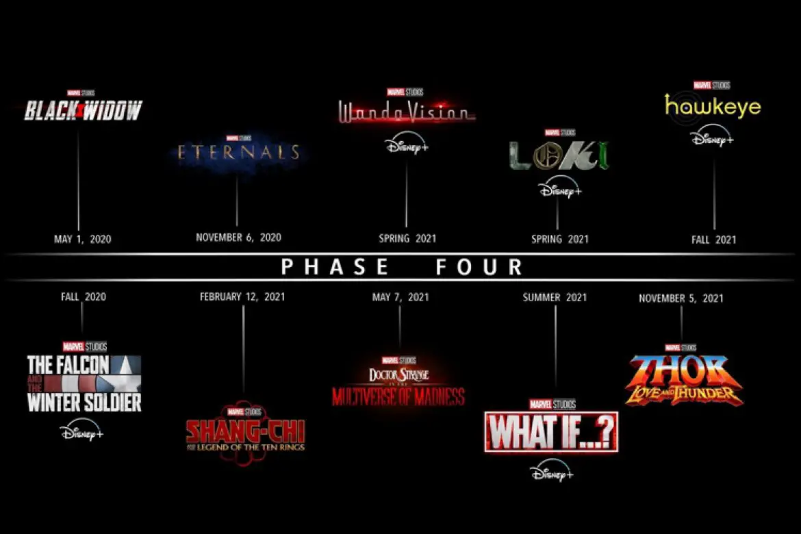 phase 4 of the marvel cinematic universe or mcu
