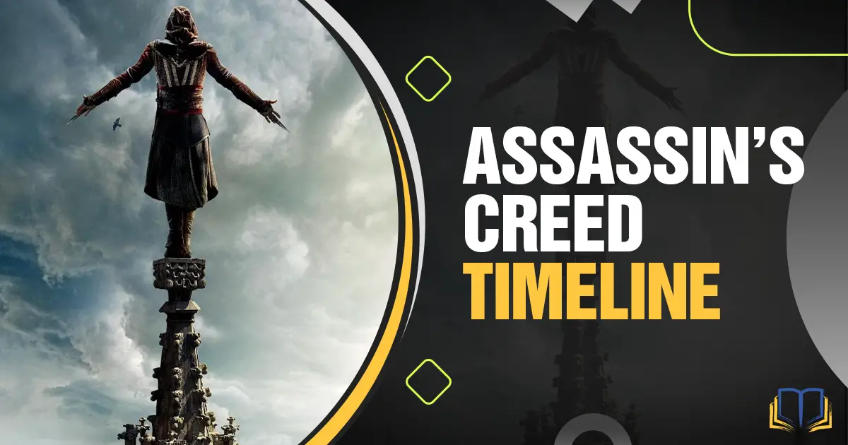 banner with an assassin on a spire and text that says Assassin's Creed Timeline