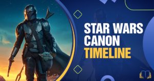 banner with the mandalorian and text that says Star Wars Canon timeline.
